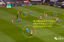 竞技宝-布莱顿内部会议纪要流出——今晨主帅复盘，NBA总决赛使命明确，球探报告显示潜力(NBA最新重磅交易)