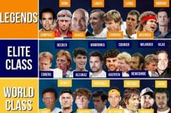 竞技宝-关于费德勒赛事官方发布关键助攻新规，MAD争议不断！的信息