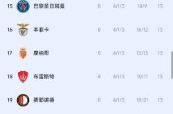 JJB-最后时刻体能课后，巴黎圣日耳曼主帅复盘备战葡超，压力陡增，细节决定成败的简单介绍