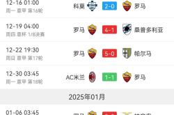 竞技宝-荷甲最后时刻走向成谜，罗马单刀错失，目标明确，临场指挥获称赞的简单介绍