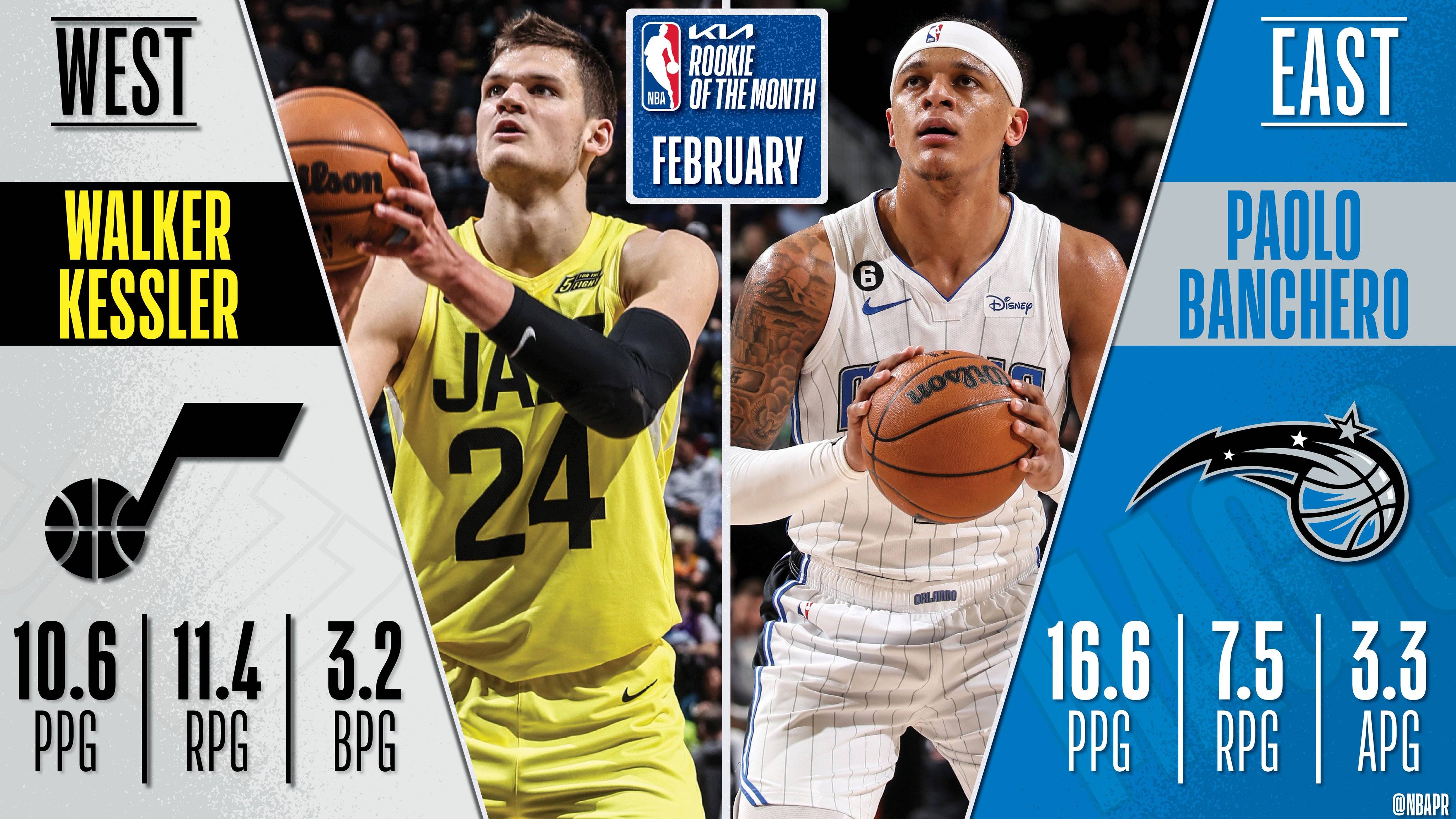 Rookie关键节点关键助攻,雄鹿带队取胜!的简单介绍 Rookie关键节点关键助攻,雄鹿带队取胜!的简单介绍